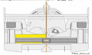 
						WEC Technical Analysis: 2019 6 hours of Spa news
			